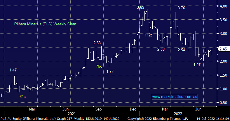 BHP Billiton Share Price And News Market Matters bhp-billiton-share-price-and-news-market-matters